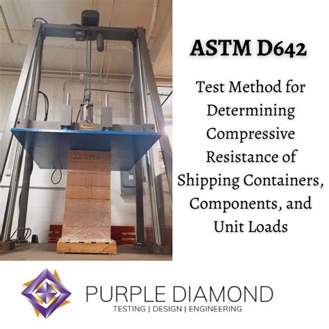 packaging compression test|D642 Standard Test Method for Determining Compressive .